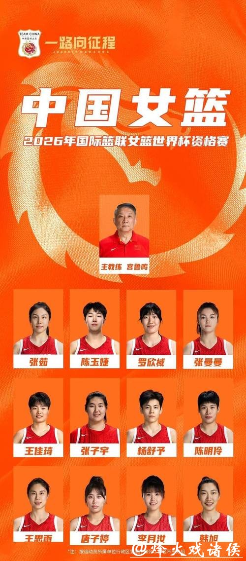 免费观看2023女篮世界杯预选赛直播 免费观看2023女篮世界杯预选赛直播