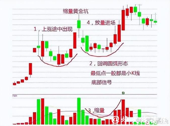 深度解析2026世界杯投注盘口与趋势分析 深度解析2026世界杯投注盘口与趋势分析