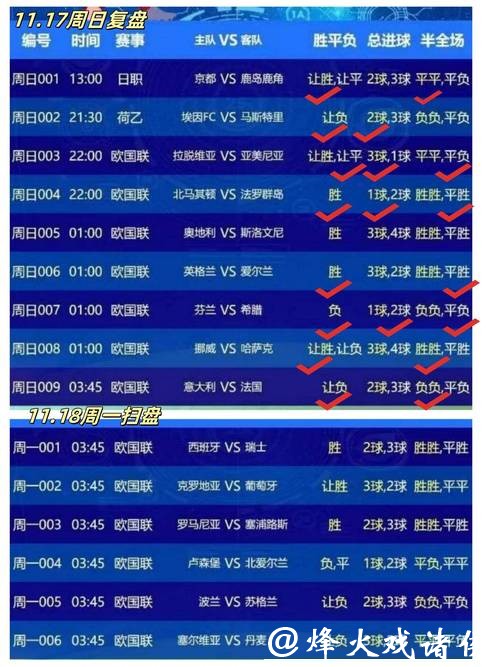 精准及时的世界杯实时比分更新网站推荐 精准及时的世界杯实时比分更新网站推荐