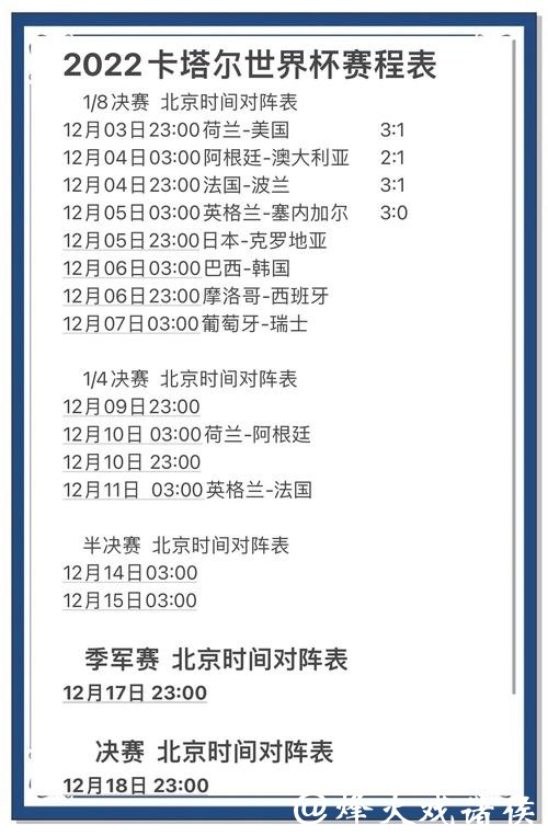 世界杯球队夺冠热门预测分析