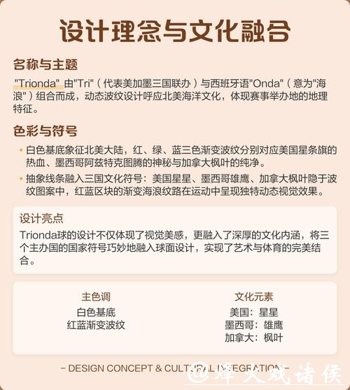 全方位解析2026年世界杯观赛平台体验