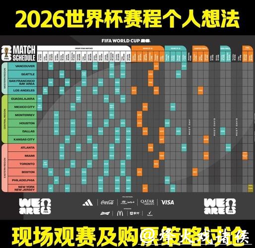 如何利用数据分析优化世界杯外围平台策略 如何利用数据分析优化世界杯外围平台策略