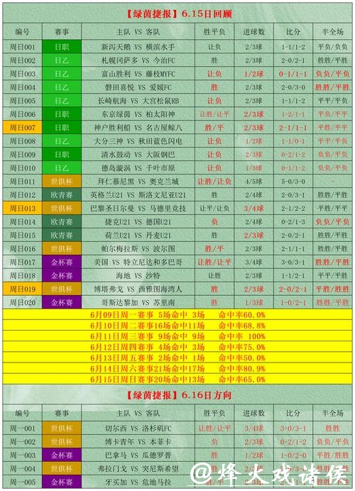 2026世界杯投注站推荐及投注攻略指南 2026世界杯投注站推荐及投注攻略指南