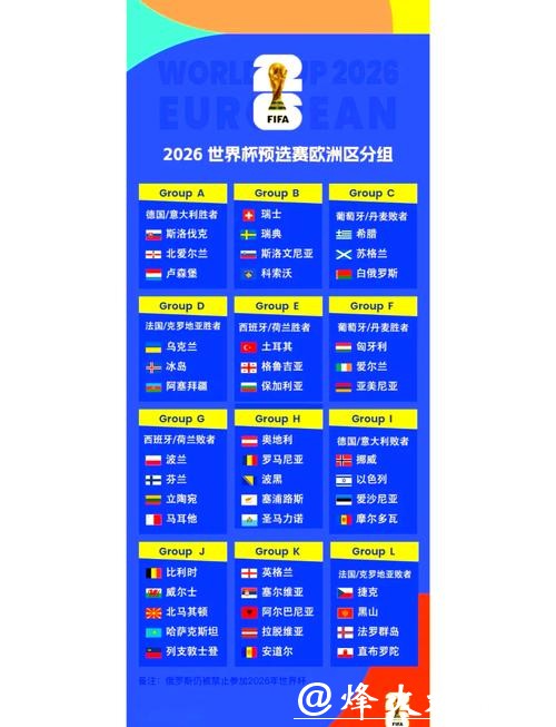 2026俄罗斯世界杯直播高清赛事全程解析 2026俄罗斯世界杯直播高清赛事全程解析